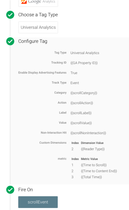 Content Tracking Event Tag